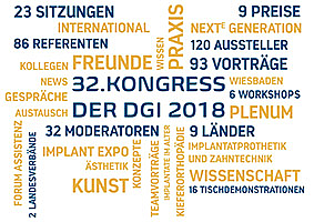 32. Kongress der DGI: Die personalisierte Implantologie im Fokus