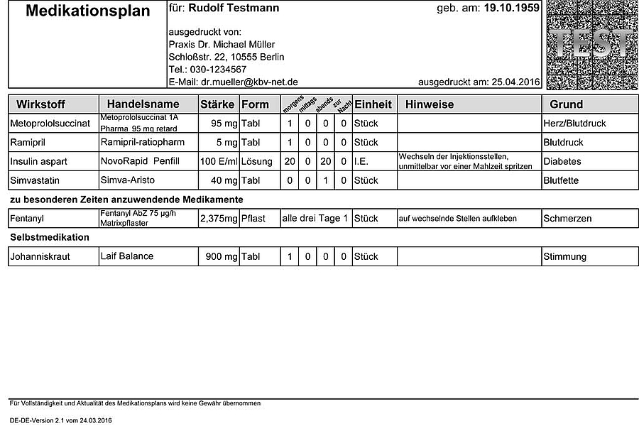 Der Medikationsplan Im Praxis-Check: Dents.de