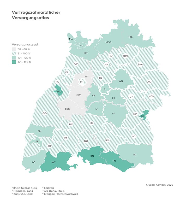 KZV BW legt Versorgungsbericht 2020 vor